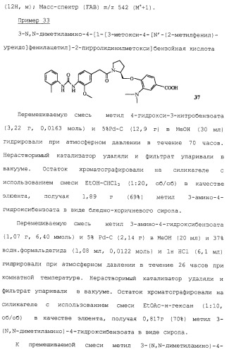 Соединения ингибиторы vla-4 (патент 2264386)