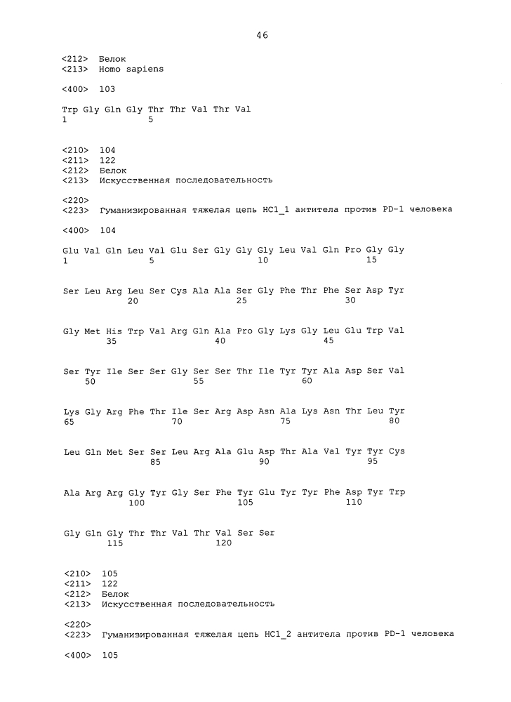 Антитела и другие молекулы, которые связывают в7-н1 и pd-1 (патент 2625034)