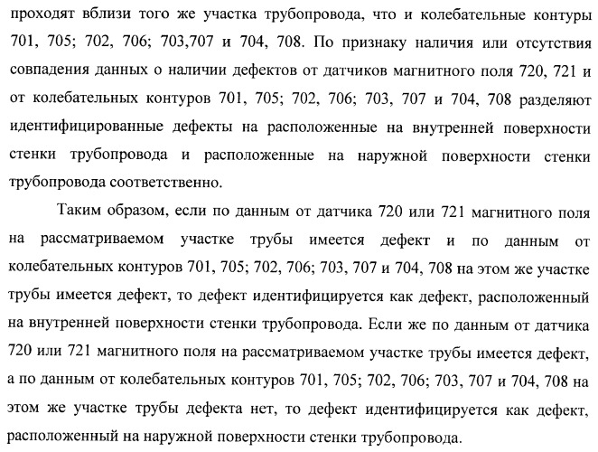 Внутритрубный дефектоскоп (варианты) и способ его применения (патент 2400738)