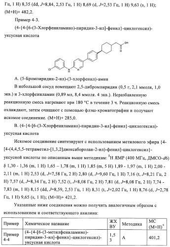 Новые соединения (патент 2456273)