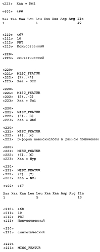 Новые агонисты npr-b (патент 2557290)