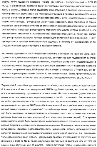 Способ повышения выхода семян растения, способ производства трансгенного растения, имеющего повышенную урожайность семян, генная конструкция для экспрессии в растении и трансгенное растение (патент 2409938)