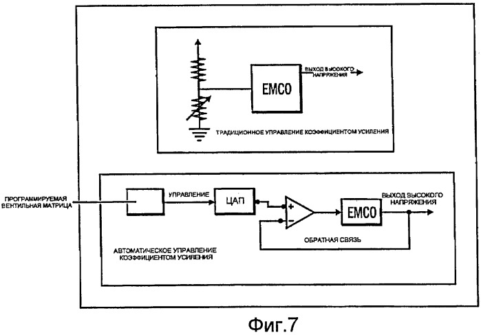 Модуль системной интеграции для датчиков химических, биологических, радиационных, ядерных и взрывчатых веществ (патент 2419879)