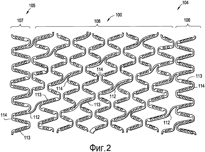 Конструкция гибкого стента (патент 2567831)