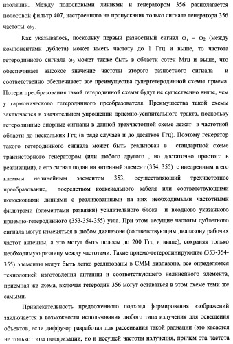 Способ формирования изображений в миллиметровом и субмиллиметровом диапазоне волн (варианты), система формирования изображений в миллиметровом и субмиллиметровом диапазоне волн (варианты), диффузорный осветитель (варианты) и приемо-передатчик (варианты) (патент 2349040)