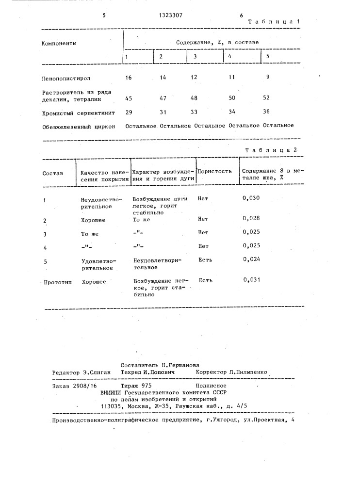 Состав покрытия для защиты поверхности от налипания брызг расплавленного металла (патент 1323307)