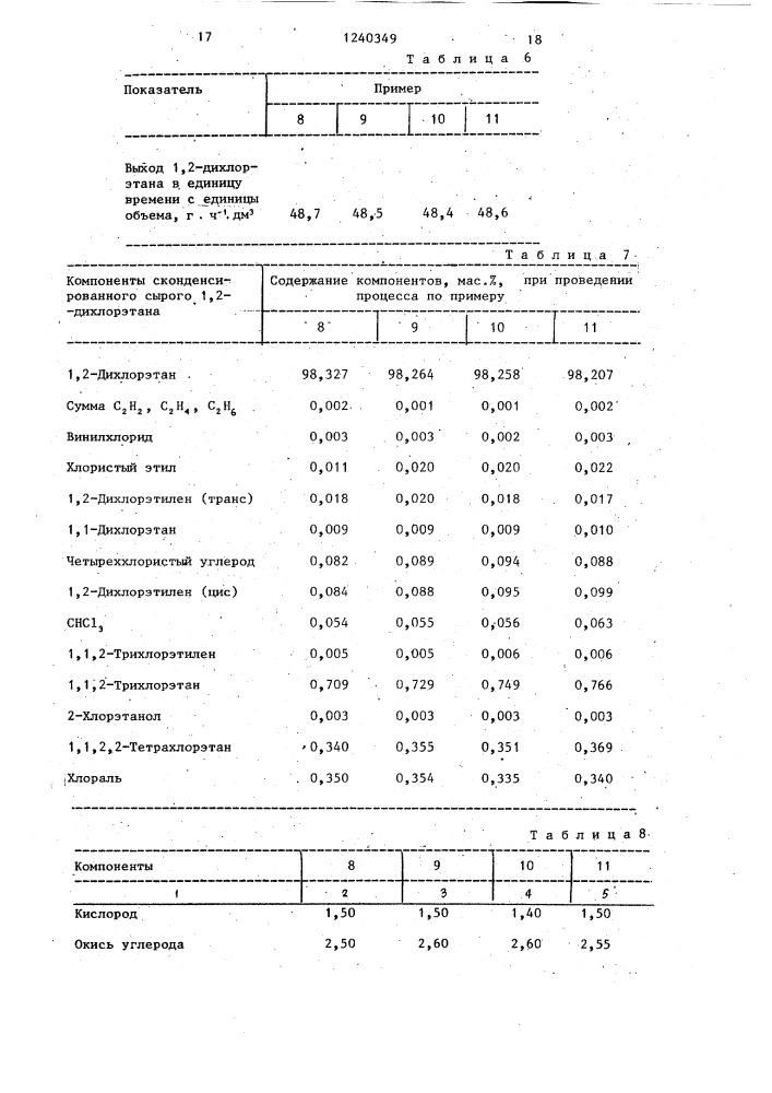 Способ получения 1,2-дихлорэтана (патент 1240349)