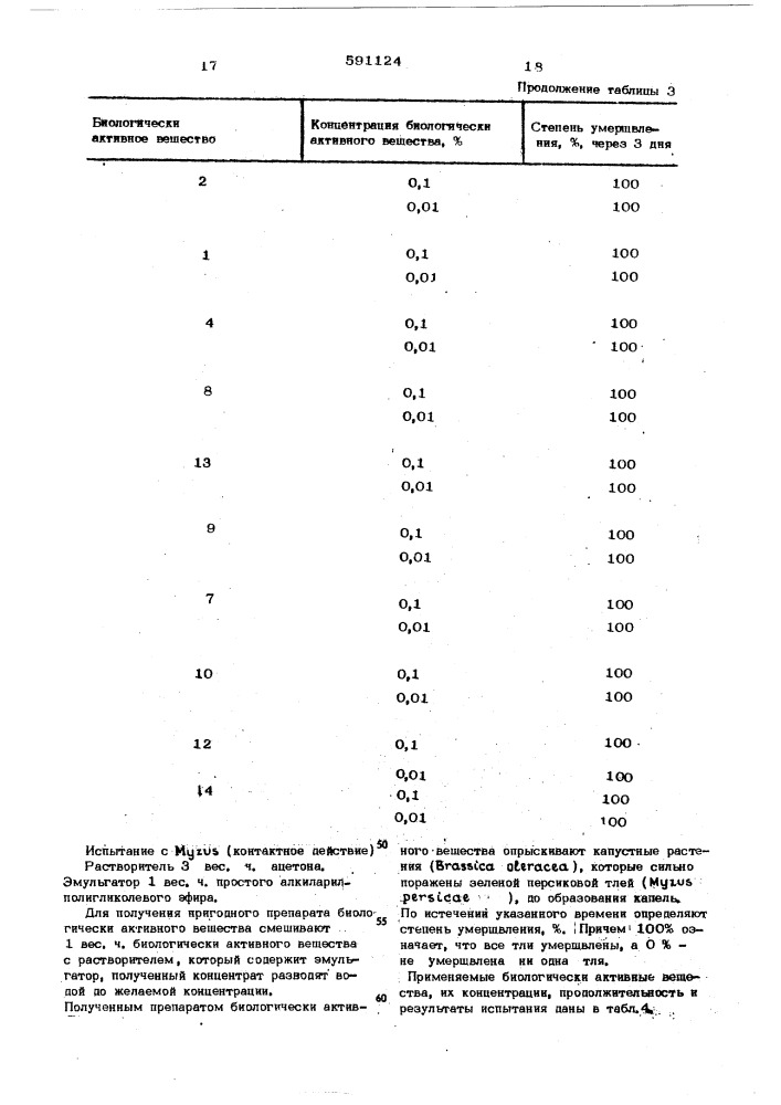 Способ борьбы с насекомыми и клещами (патент 591124)