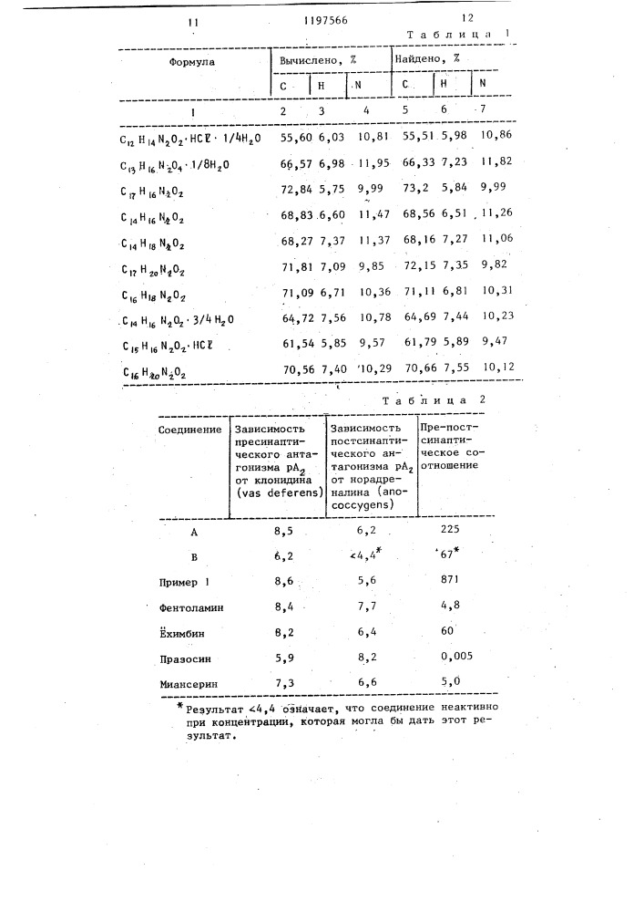 Способ получения производных имидазолина (патент 1197566)