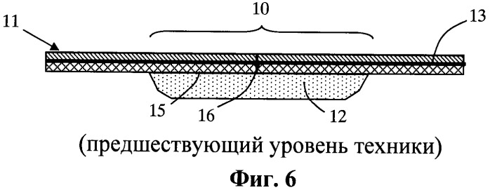 Способ и устройство для сварки полимерной упаковки трубчатой формы и получаемая этим способом упаковка (патент 2524964)