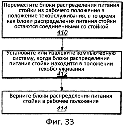 Система притока воздуха для внешних запоминающих устройств (патент 2557782)