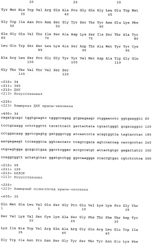 Антигенсвязывающие молекулы, которые связывают рецептор эпидермального фактора роста (egfr), кодирующие их векторы и их применение (патент 2457219)