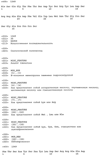 Пептидные пролекарства, принадлежащие к суперсемейству амид-содержащих глюкагонов (патент 2580317)