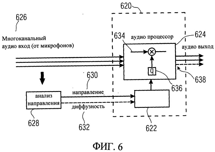 Транскодировщик аудио формата (патент 2519295)