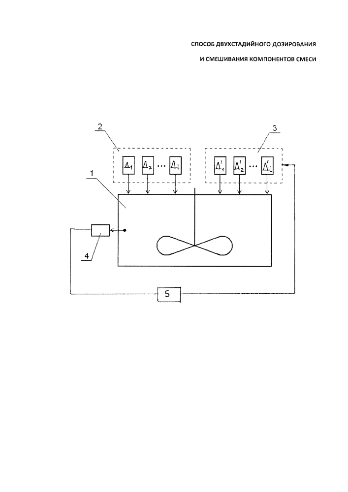 Способ двухстадийного дозирования и смешивания компонентов смеси (патент 2621176)