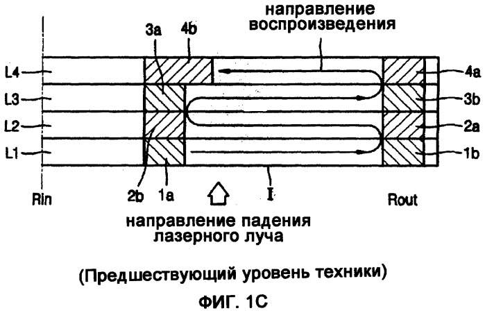 Носитель хранения информации и способ, и система записи данных на него (патент 2488177)