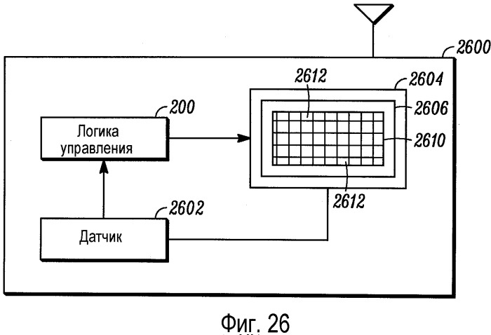 Способ и устройство для управления клавиатурой устройства (патент 2504819)