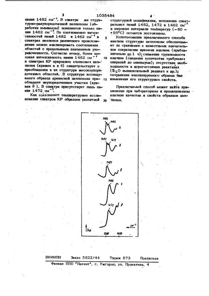 Способ анализа структуры целлюлозы (патент 1035484)