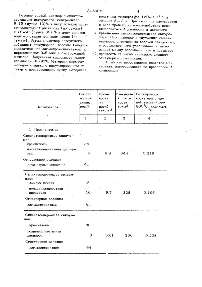 Композиция для изготовления теплоизо-ляционного огнеупорного материала (патент 815002)