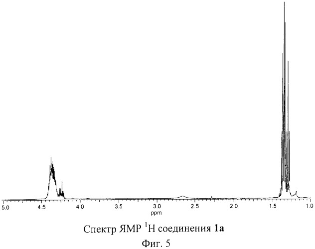 Фосфорсодержащие производные фуллерена c60 и способ их получения (патент 2509083)