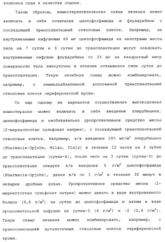 Применение антител к ctla-4 (патент 2346702)