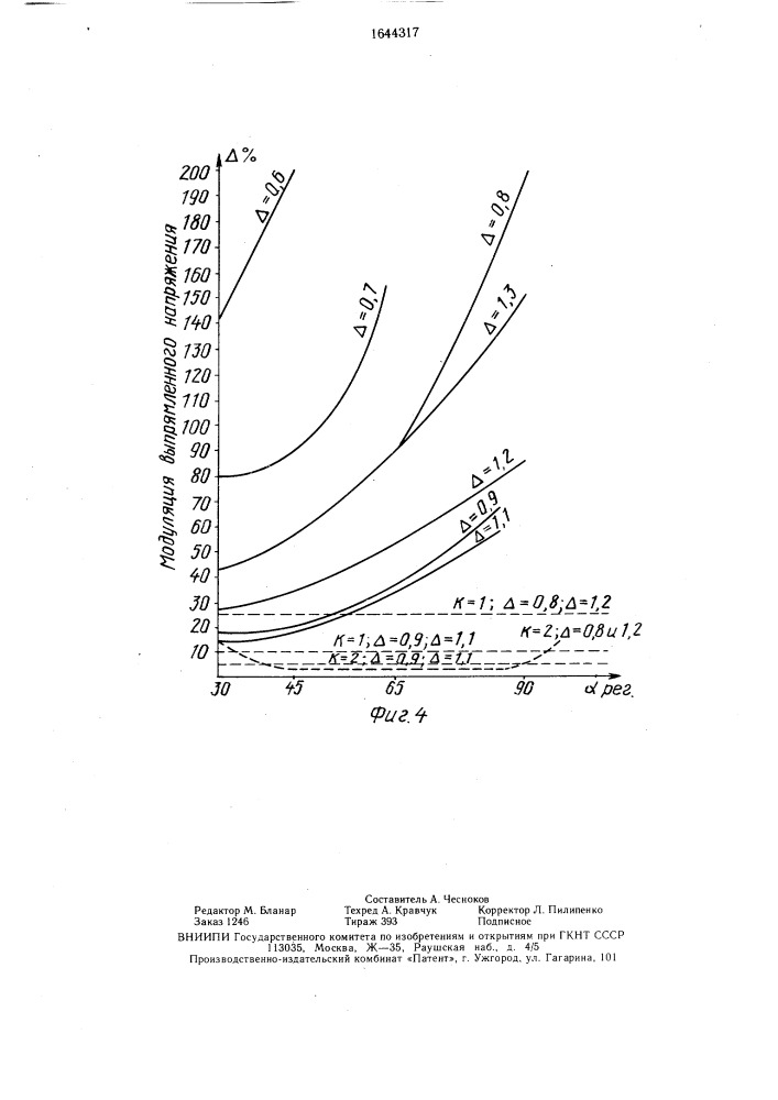 Устройство для управления выпрямителем (патент 1644317)