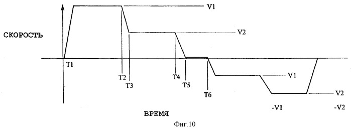 Механизм с дутьевой головкой (варианты) (патент 2291841)