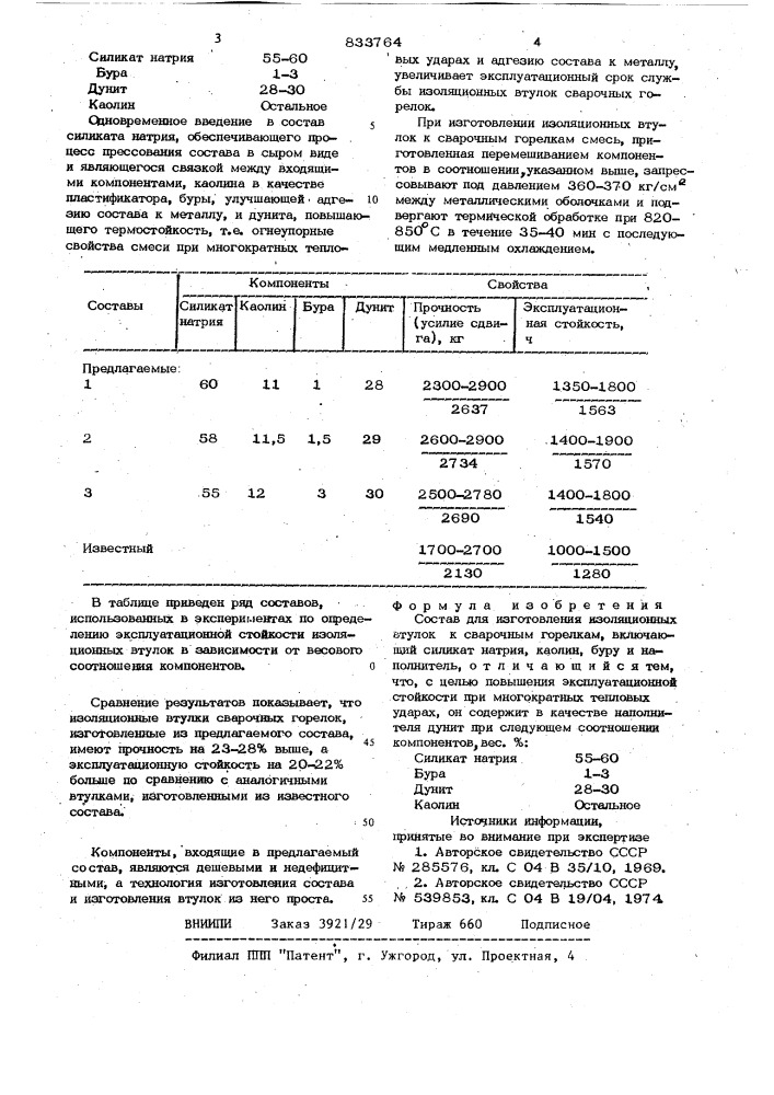 Состав для изготовления изоляцион-ных втулок k сварочным горелкам (патент 833764)