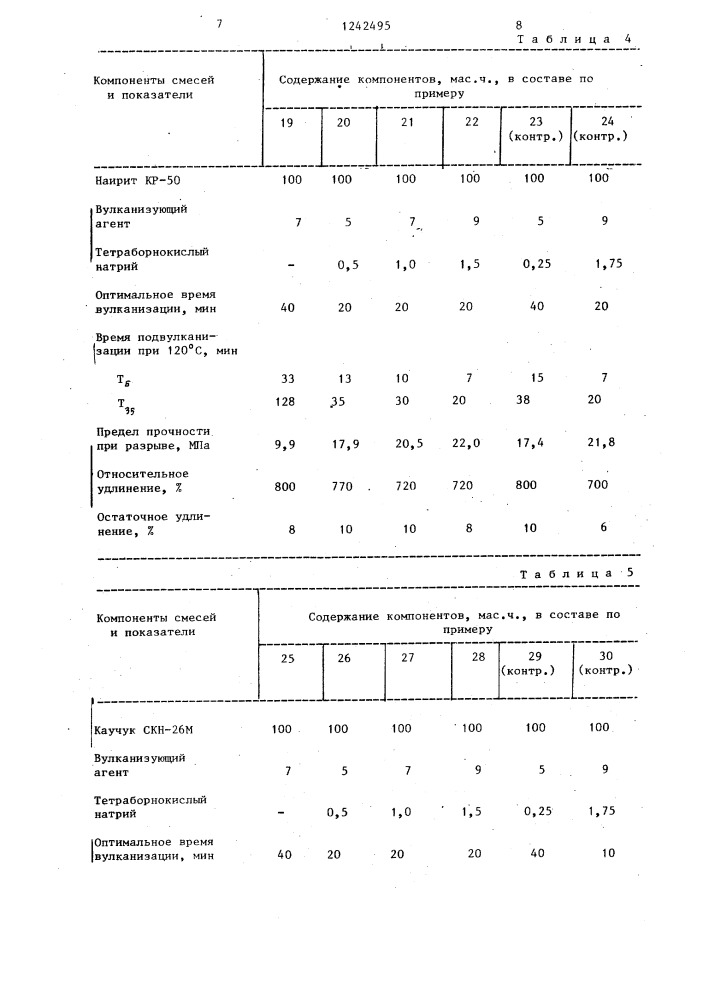 Резиновая смесь на основе непредельного карбоцепного каучука (патент 1242495)