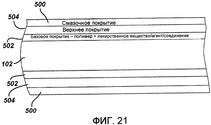 Локальная сосудистая доставка ингибиторов mtor в сочетании со стимуляторами рецептора, активируемого пролифераторами пероксисом (патент 2510654)