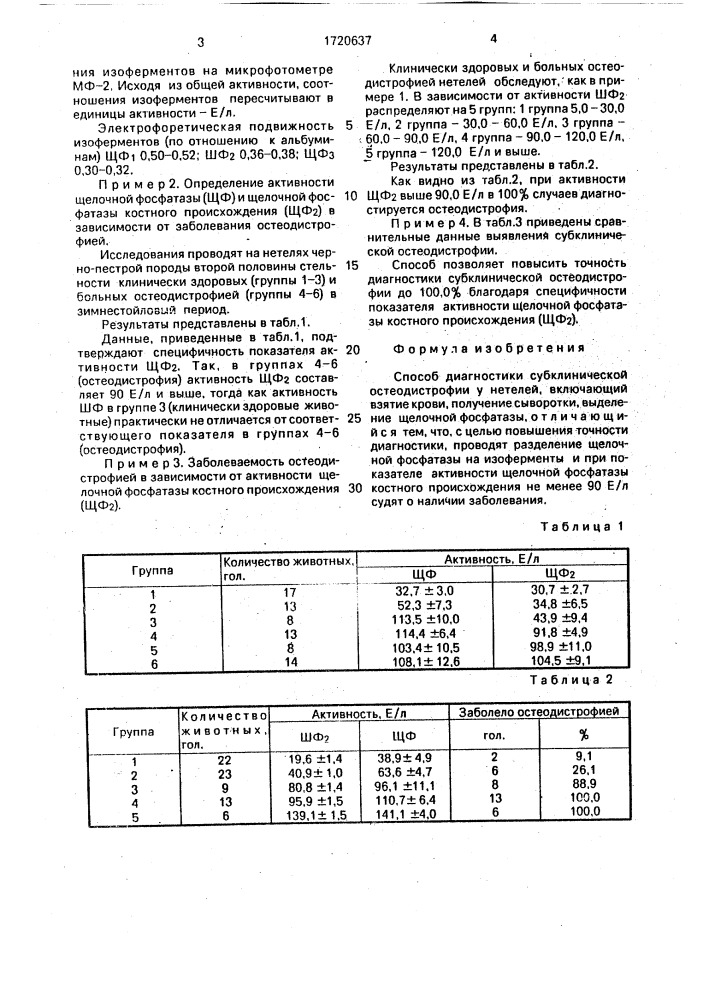 Способ диагностики субклинической остеодистрофии у нетелей (патент 1720637)