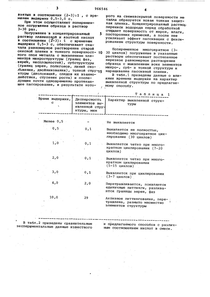 Способ подготовки поверхности легкопассивирующихся металлов и сплавов для исследования их структуры (патент 966546)