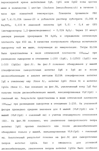 Композиции, содержащие cpg-олигонуклеотиды и вирусоподобные частицы, для применения в качестве адъювантов (патент 2322257)