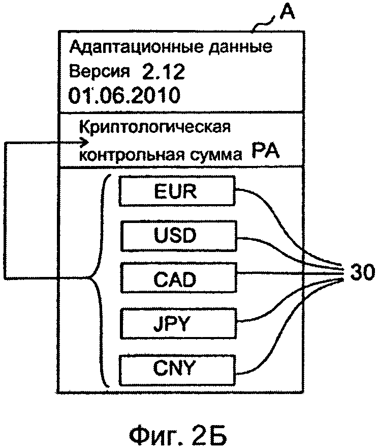 Датчик для проверки ценных документов (патент 2607780)