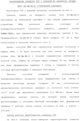 Аморфный оксид и полевой транзистор с его использованием (патент 2369940)