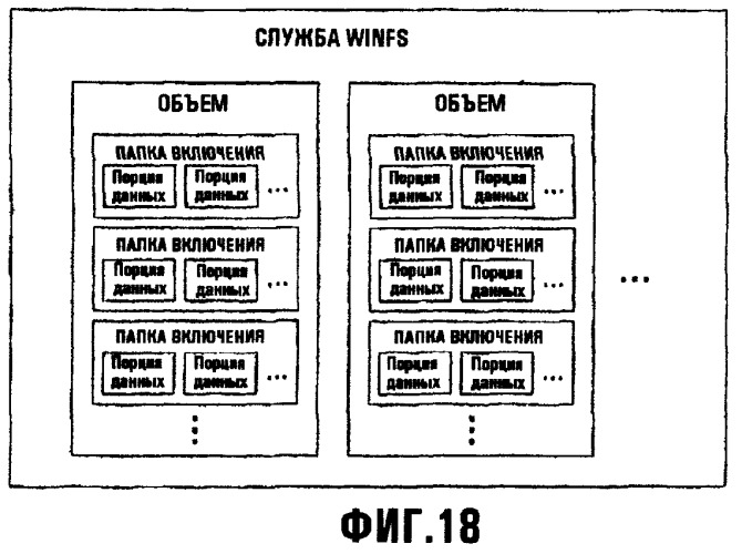 Системы и способы для обеспечения услуг синхронизации для блоков информации, управляемых аппаратной/программной интерфейсной системой (патент 2377646)