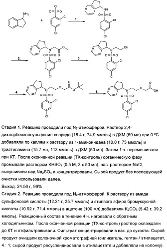 Замещенные производные сульфонамида (патент 2503674)