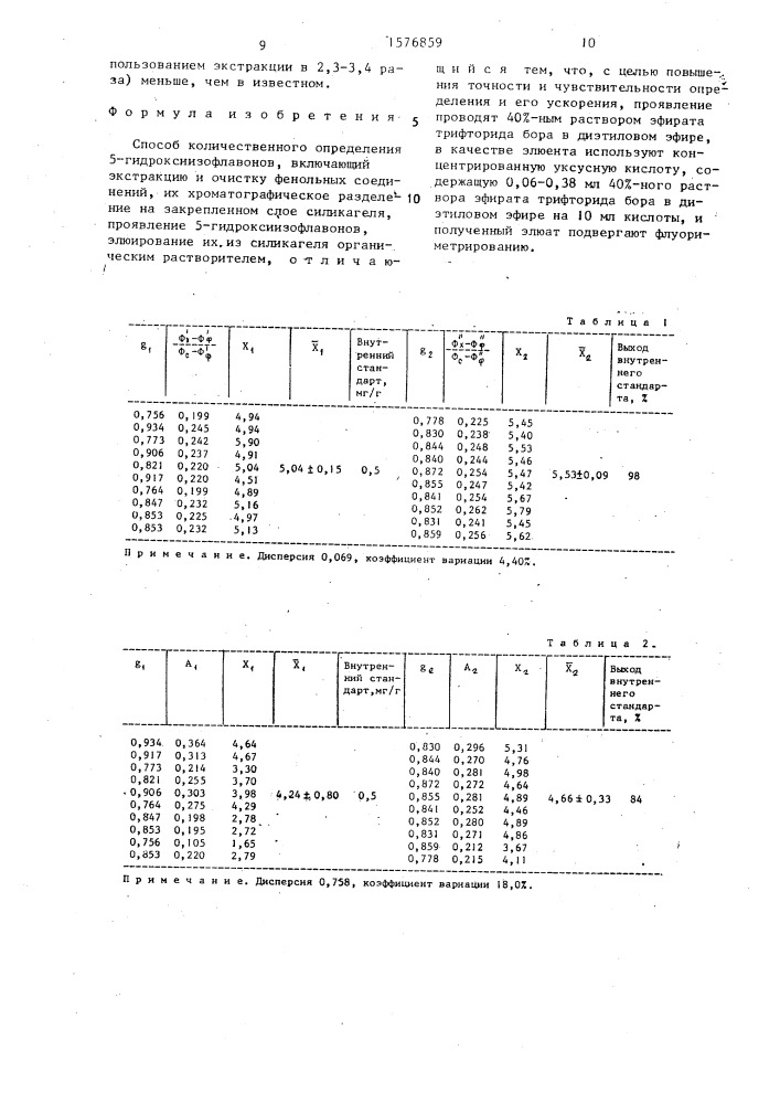 Способ количественного определения 5-гидроксиизофлавонов (патент 1576859)