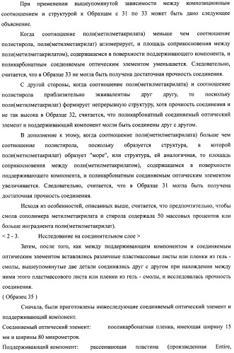 Слоистый блок оптического элемента и способ его изготовления, подсветка и жидкокристаллическое устройство отображения (патент 2421658)