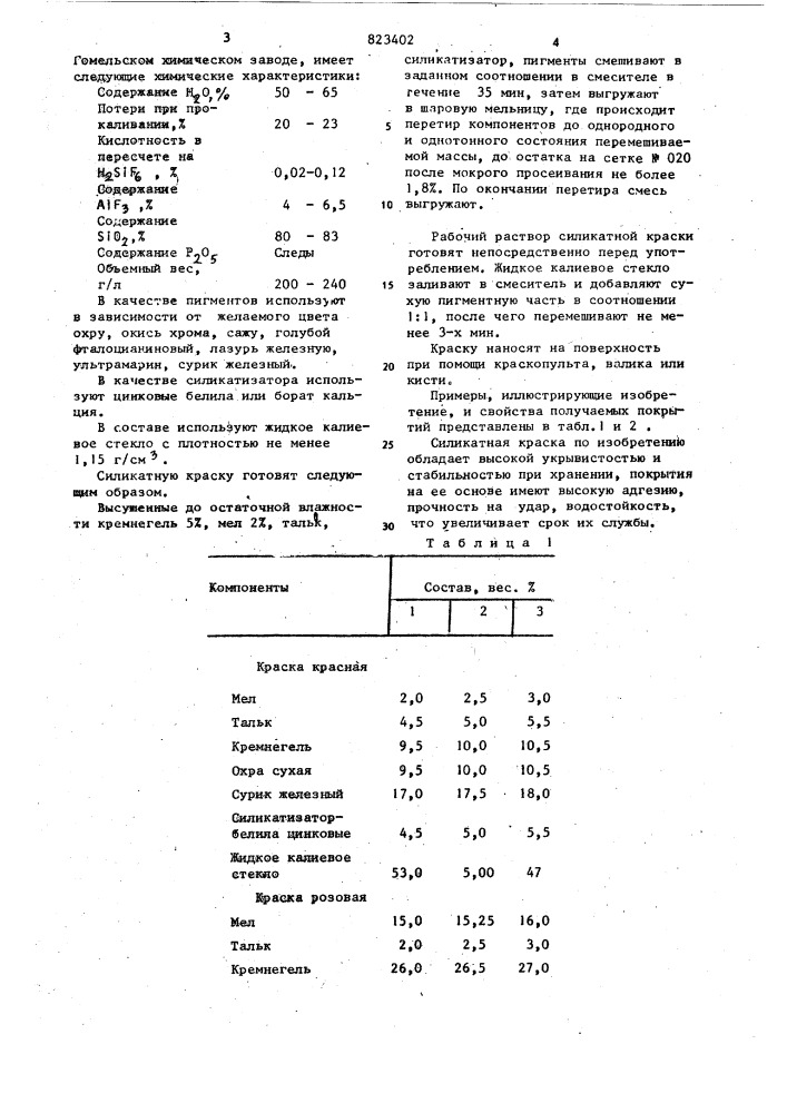 Силикатная краска (патент 823402)