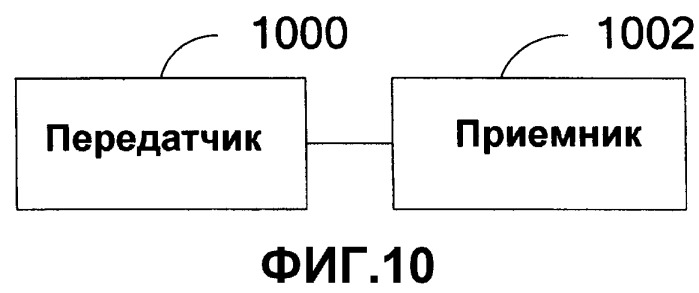 Способ, устройство и система для коррекции микроволновых сигналов (патент 2535917)