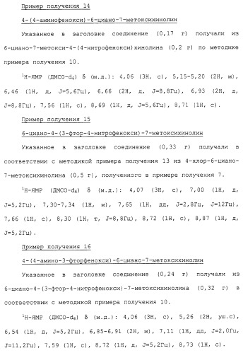 Азотсодержащие ароматические производные, их применение, лекарственное средство на их основе и способ лечения (патент 2264389)