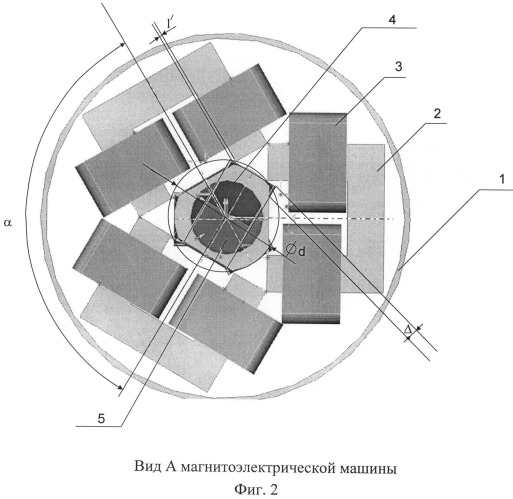 Магнитоэлектрическая машина (патент 2516270)