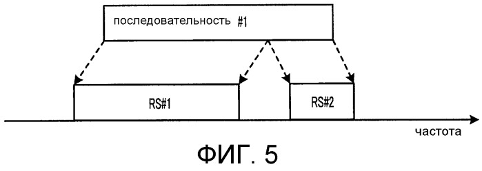 Беспроводной передатчик и способ передачи опорного сигнала (патент 2526839)