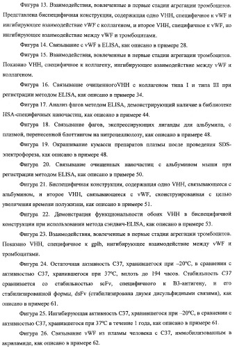 Терапевтические полипептиды, их гомологи, их фрагменты и их применение для модуляции агрегации, опосредованной тромбоцитами (патент 2357974)