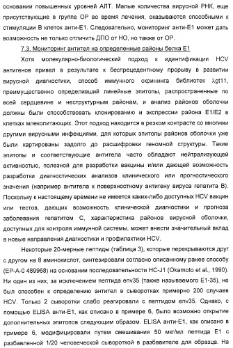 Очищенные белки оболочки вируса гепатита с для диагностического и терапевтического применения (патент 2313363)