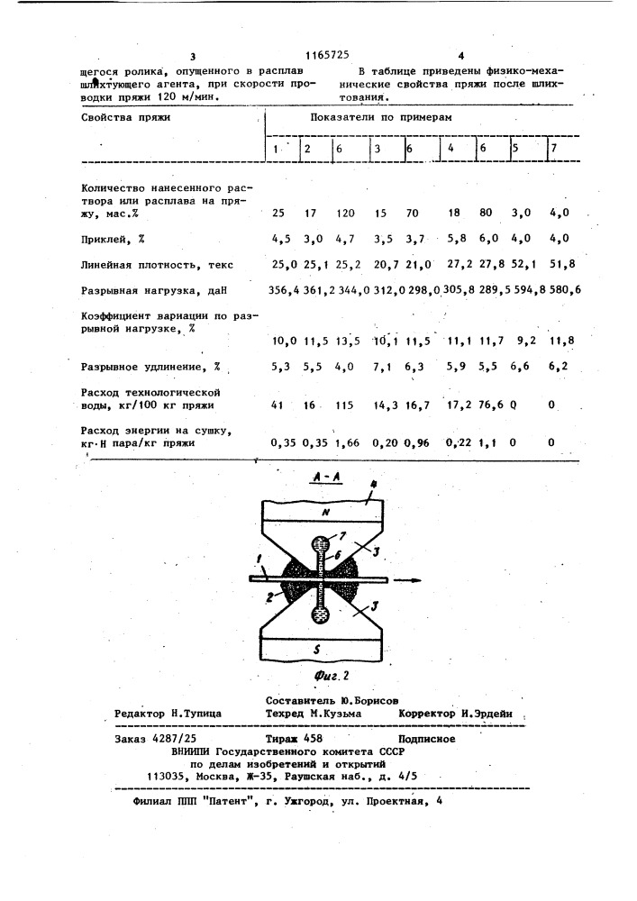 Способ шлихтования пряжи (патент 1165725)