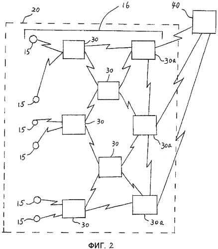 Беспроводной релейный модуль с функцией экстренного вызова (патент 2577328)