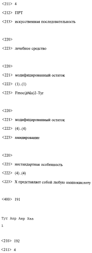 Способ лечения или профилактики ракового заболевания у человека, которое характеризуется повышенным уровнем экспрессии или активности gadd45β по сравнению с обычными здоровыми клетками, в случае зависимости жизнеспособности и/или роста раковых клеток от nf-кв, и трипептид. (патент 2577311)