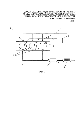 Способ эксплуатации двигателя внутреннего сгорания с искровым зажиганием и системой нейтрализации выхлопных газов и двигатель внутреннего сгорания (патент 2583171)